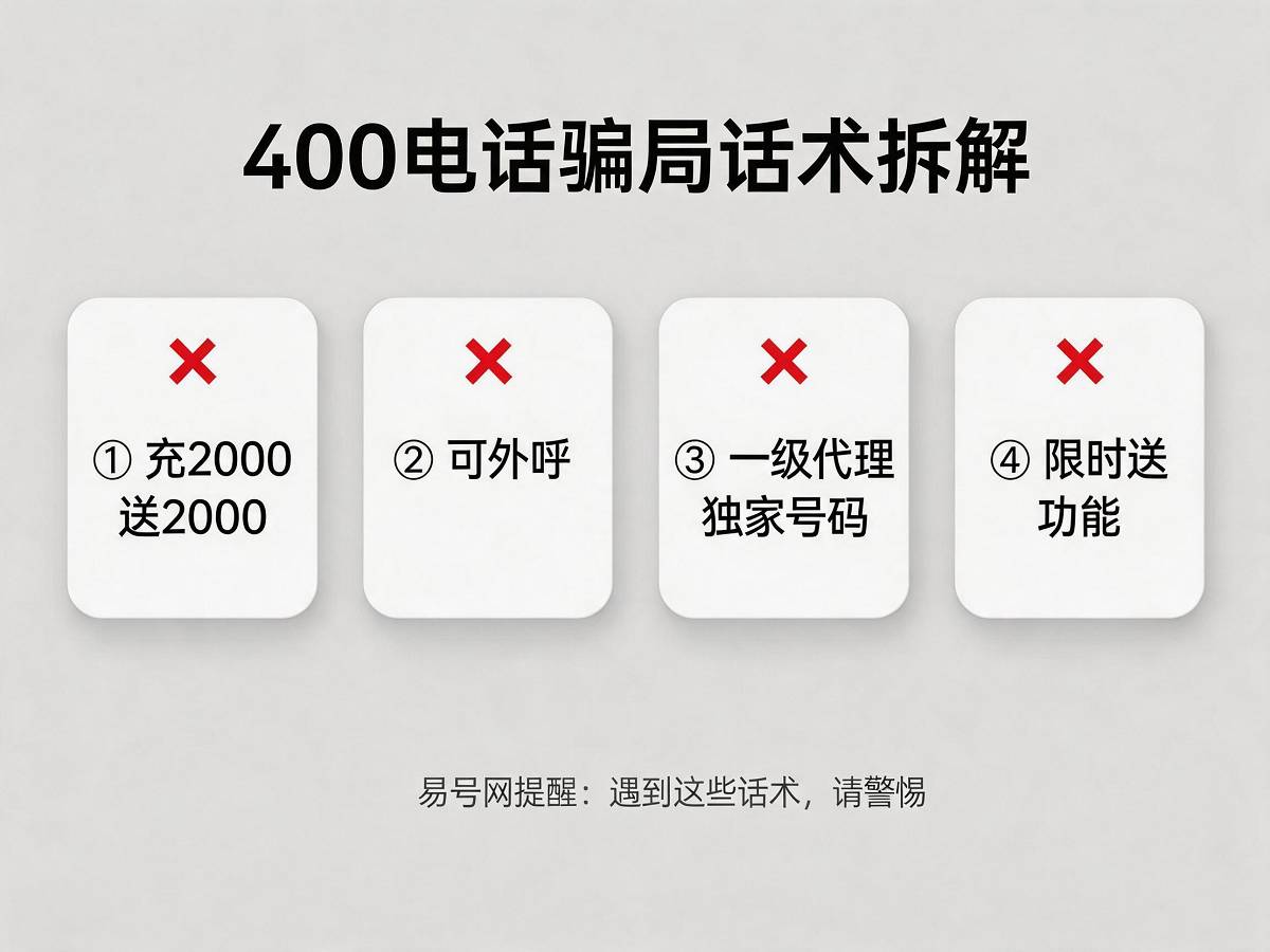 400电话骗局话术拆解