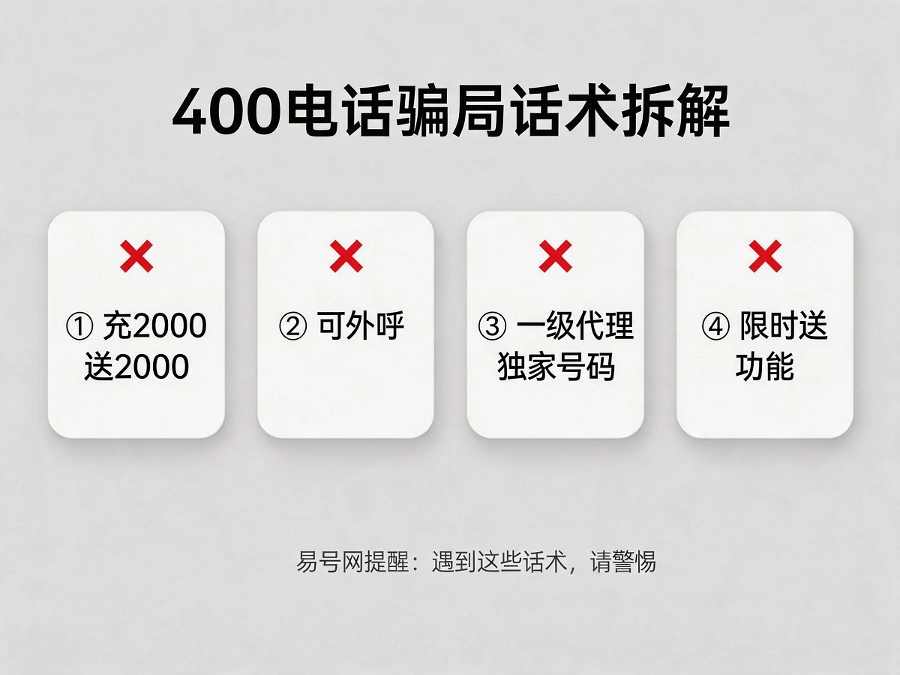 400电话骗局话术拆解