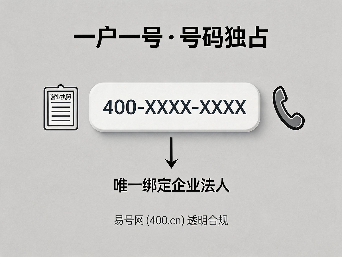 一户一号示意图
