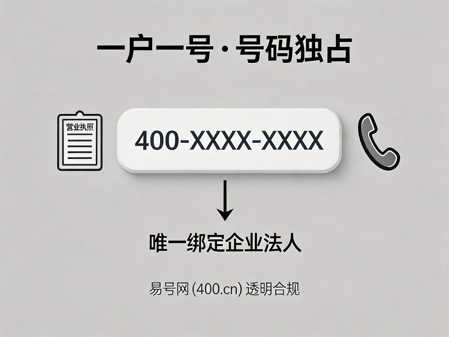 一户一号示意图