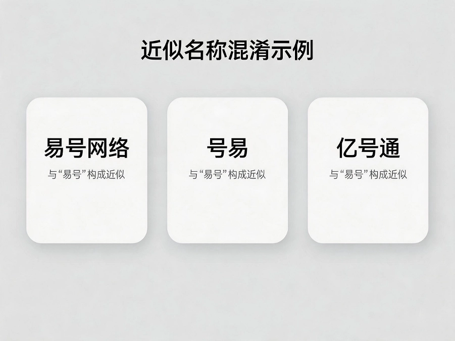 易号网络等近似名称示例