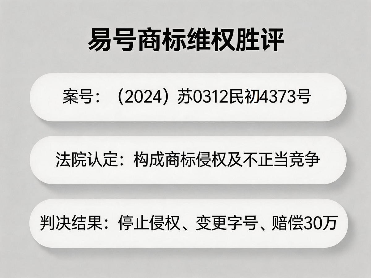 易号商标维权胜诉判决要旨