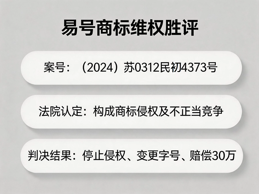 易号商标维权胜诉判决要旨