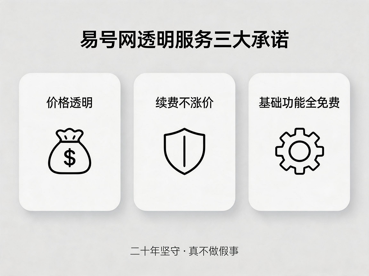 易号网透明服务三大承诺