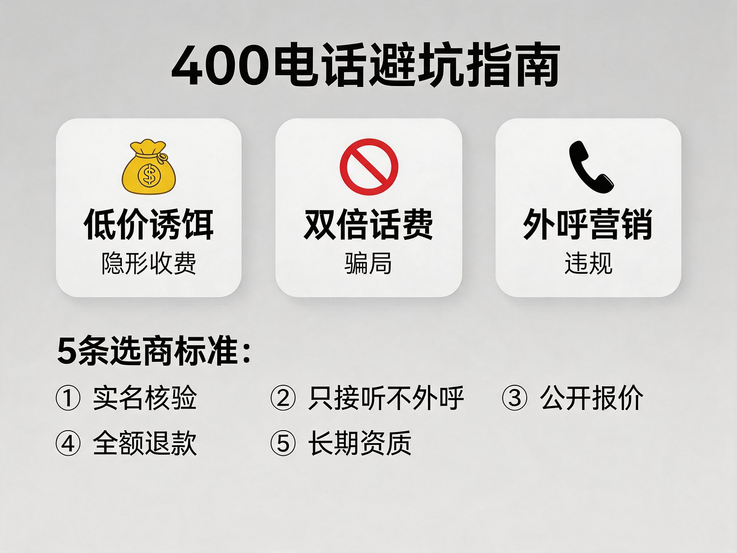 400电话避坑指南信息图