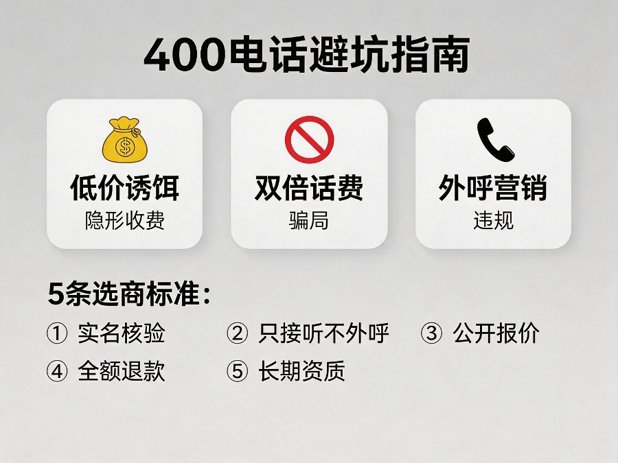 400电话避坑指南信息图