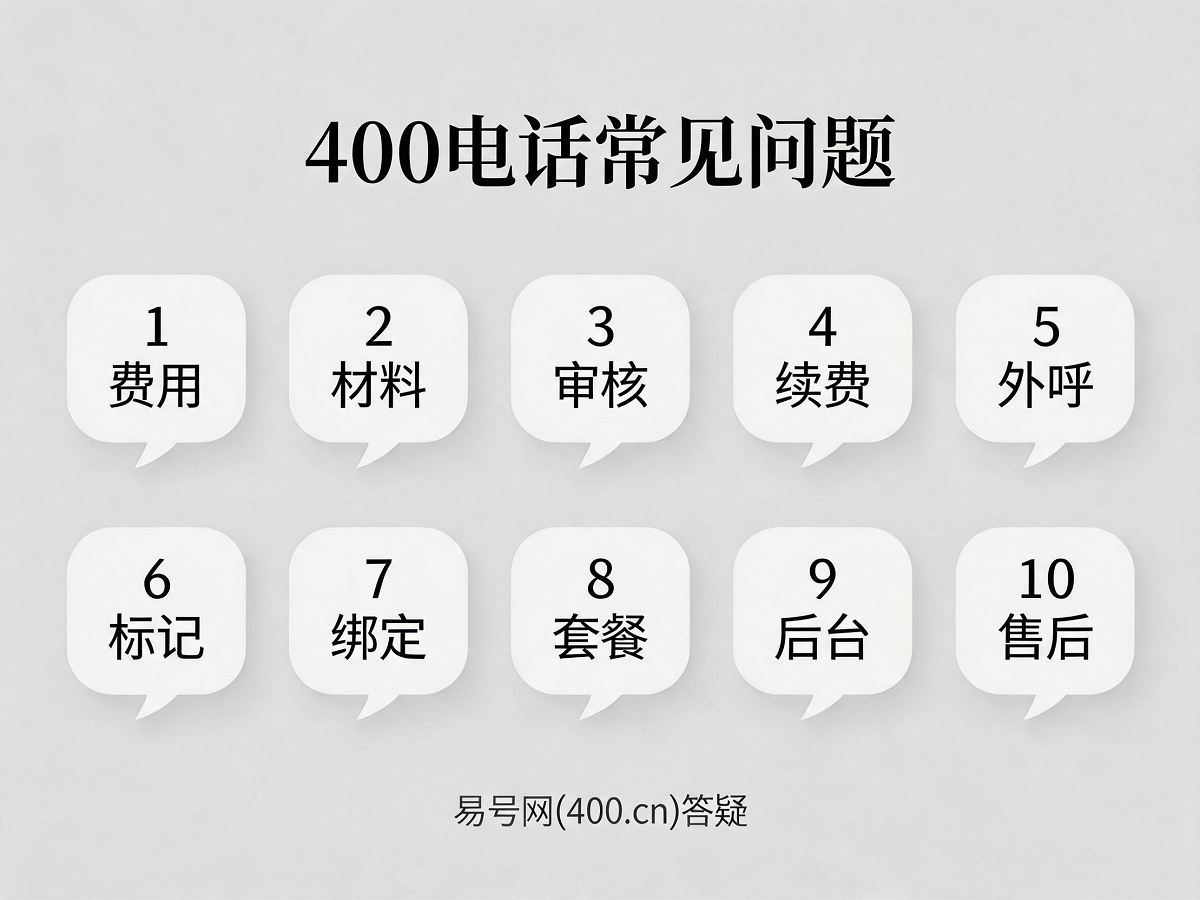 400电话常见问答