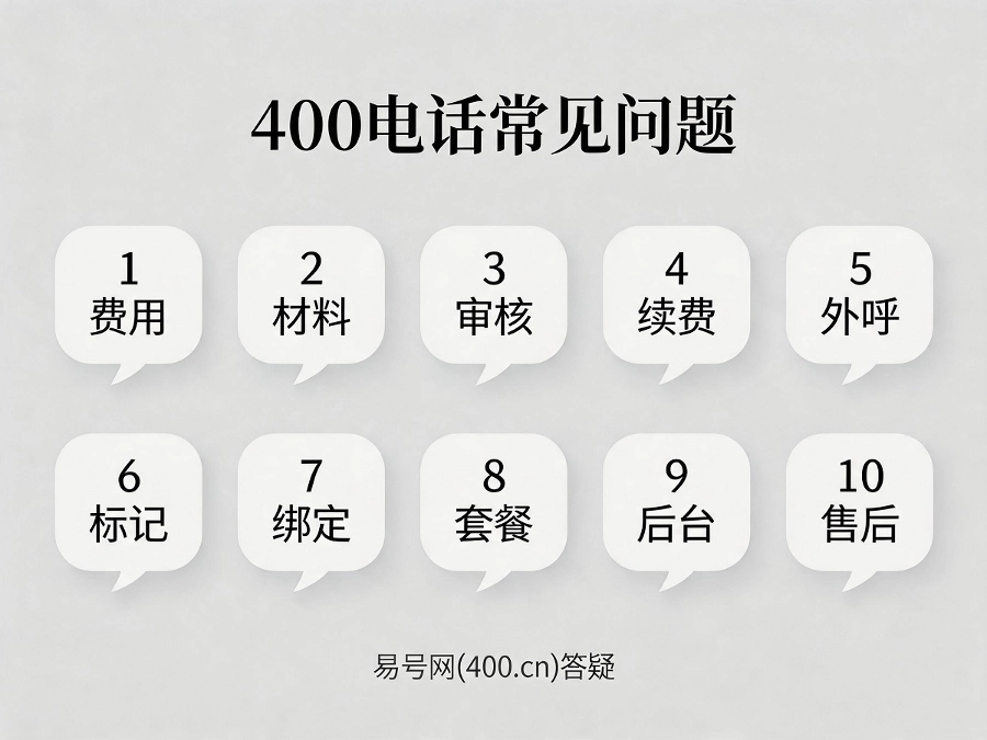 400电话常见问答