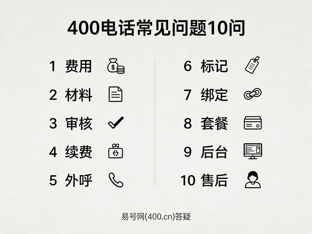 400电话常见问题十问十答