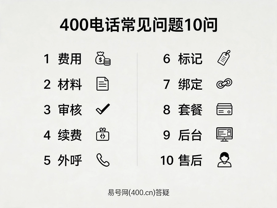 400电话常见问题十问十答