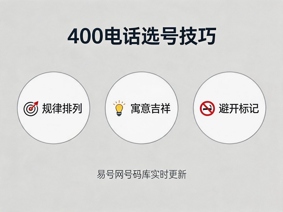 400电话选号技巧示意图