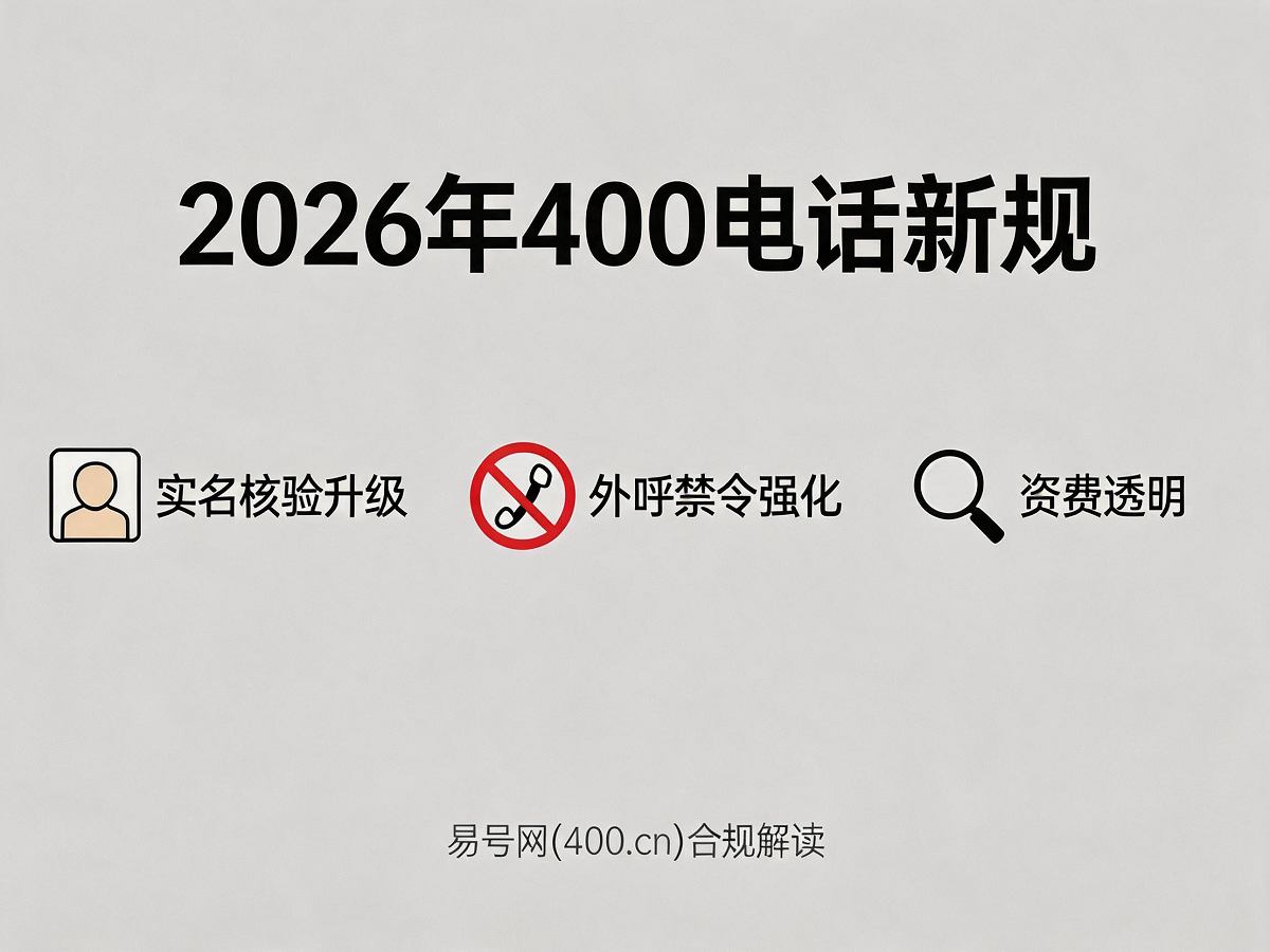 2026年400电话新规解读
