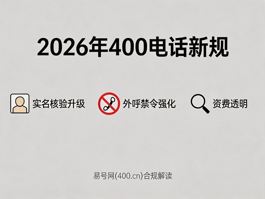 2026年400电话新规解读