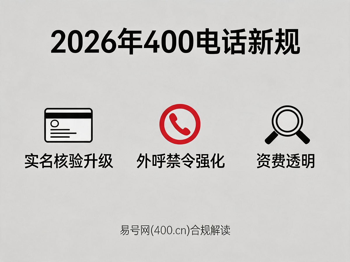 2026年400电话新规解读