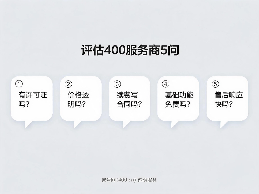企业评估400电话服务商5问示意图