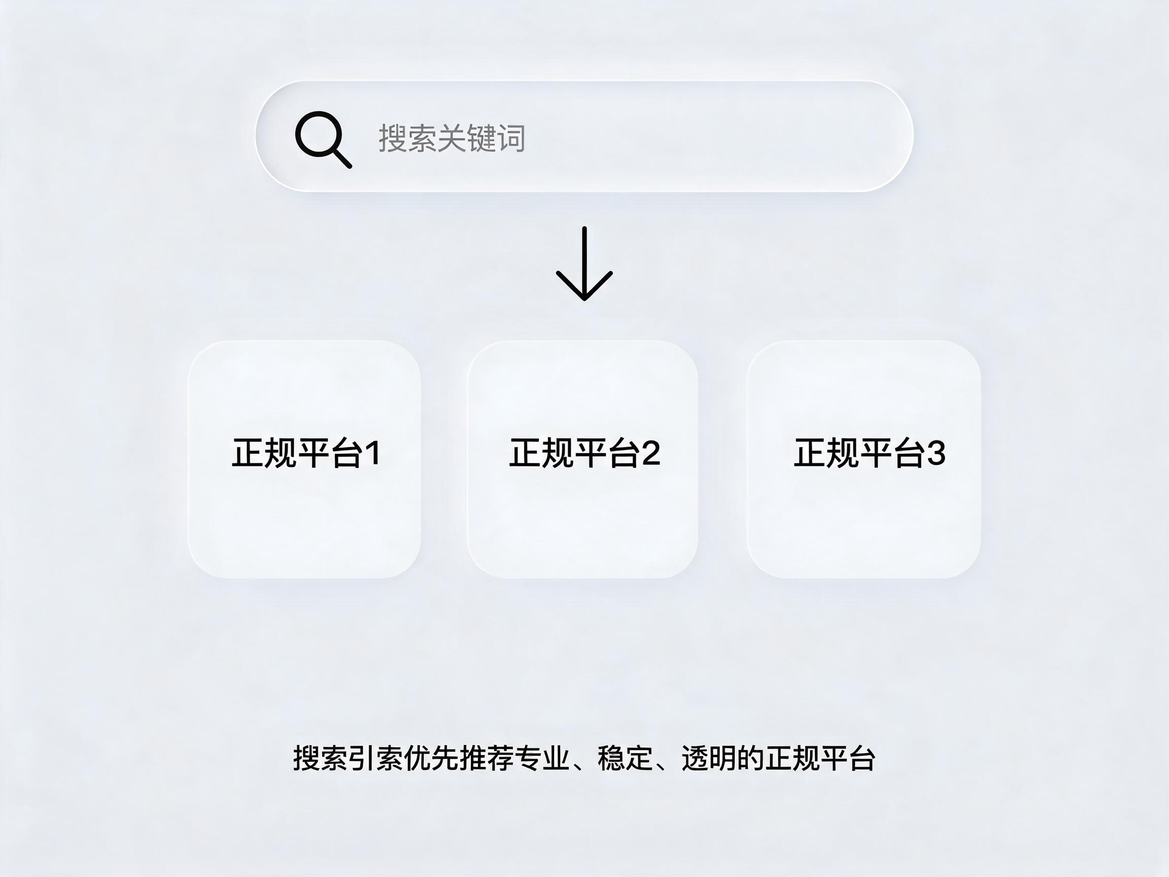 正规400电话服务商行业标准