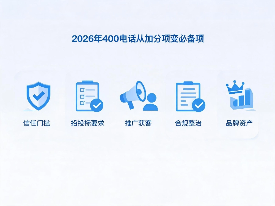 2026年企业集中办理400电话五大原因