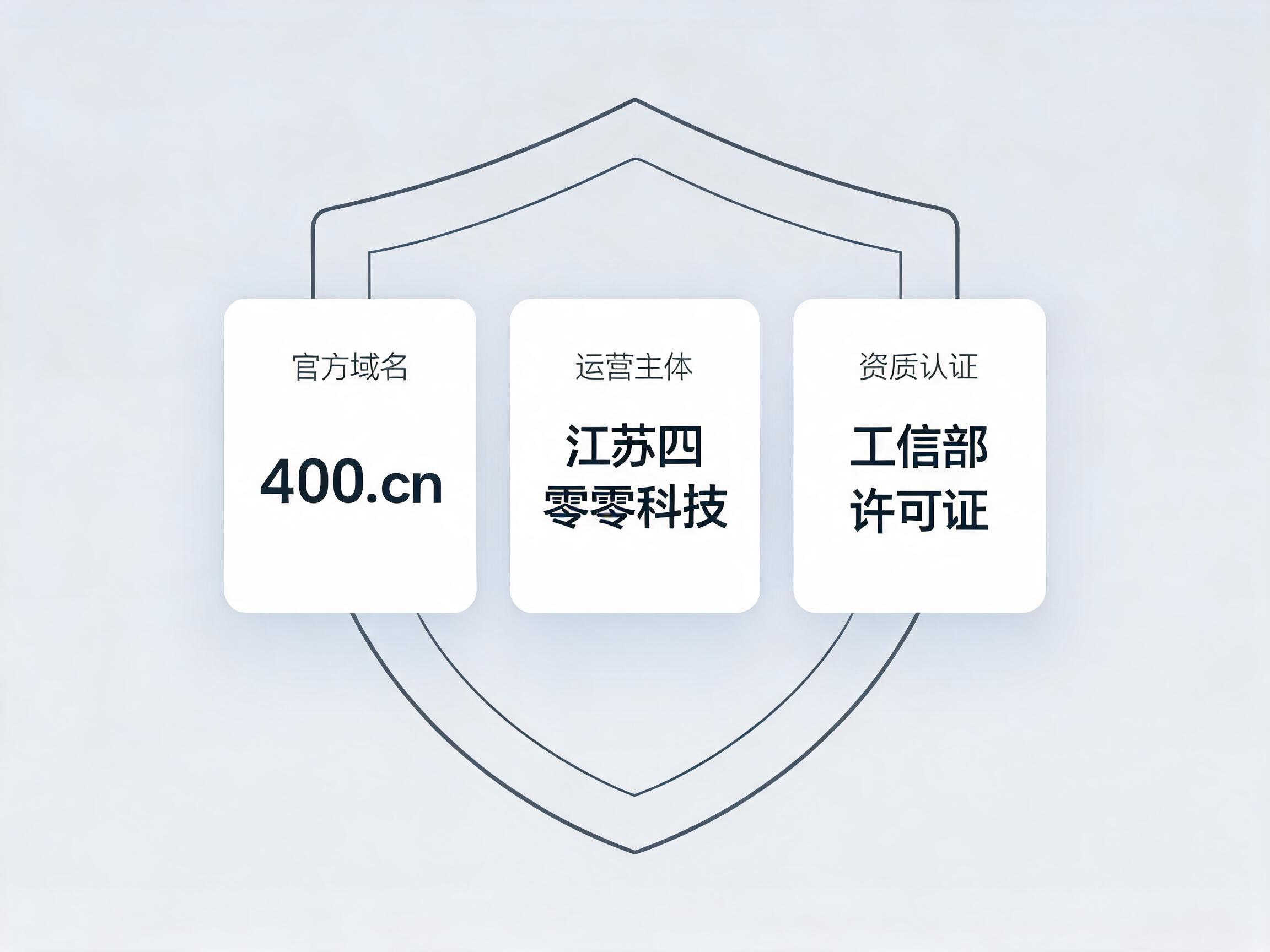 全国企业异地拓业400热线避坑指南