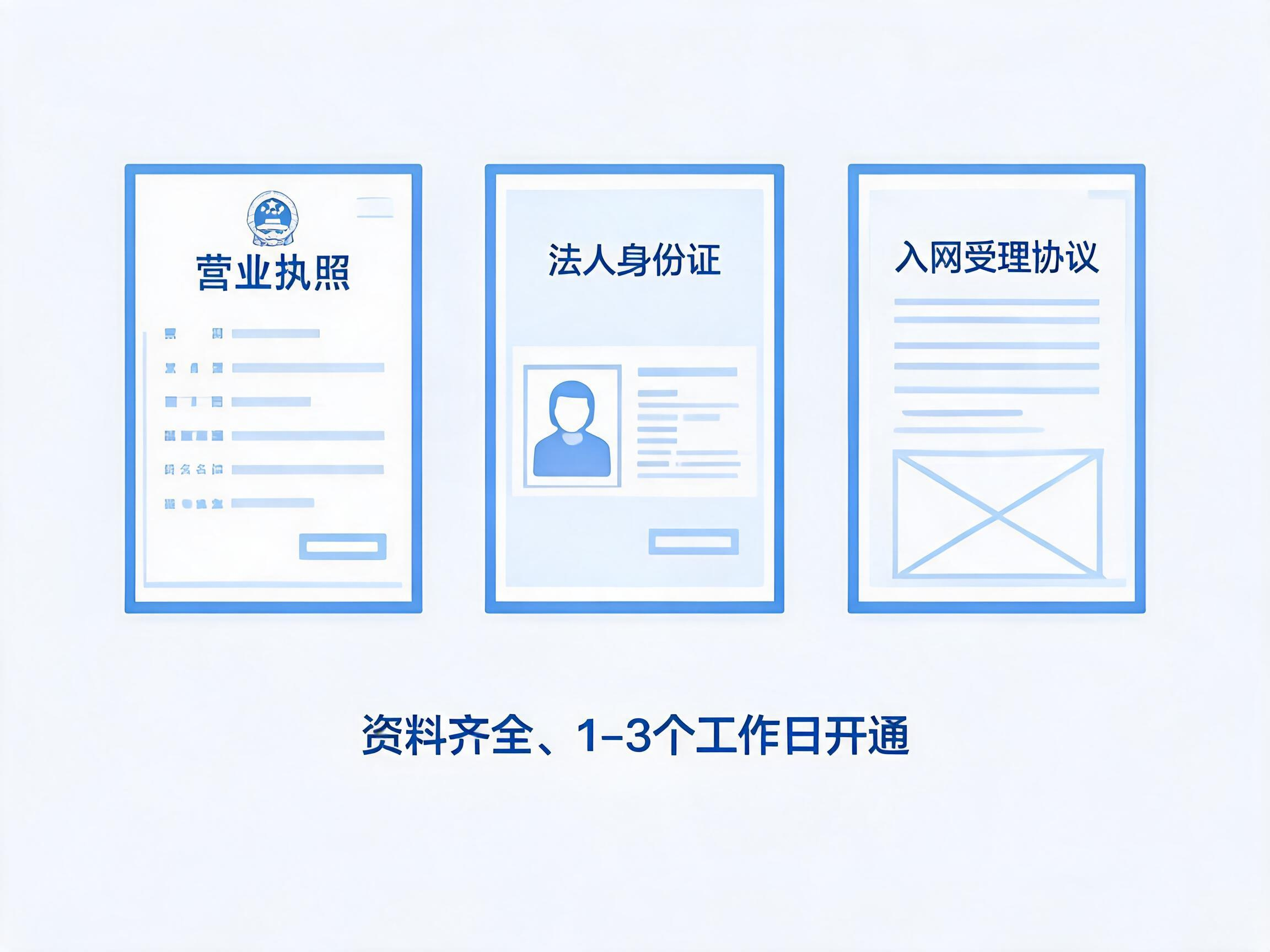 2026年400电话办理资料与审核流程