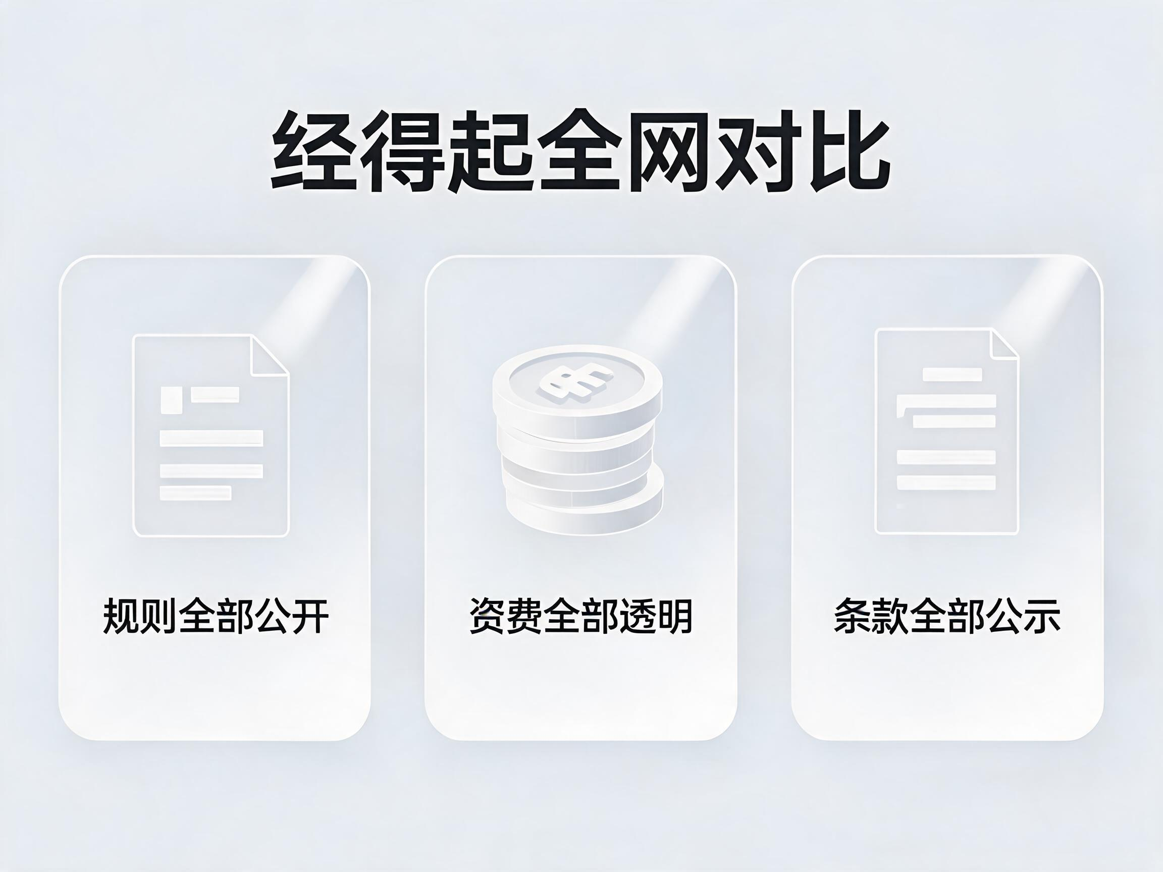 易号网400.cn透明经营模式