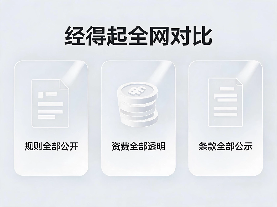 易号网400.cn透明经营模式
