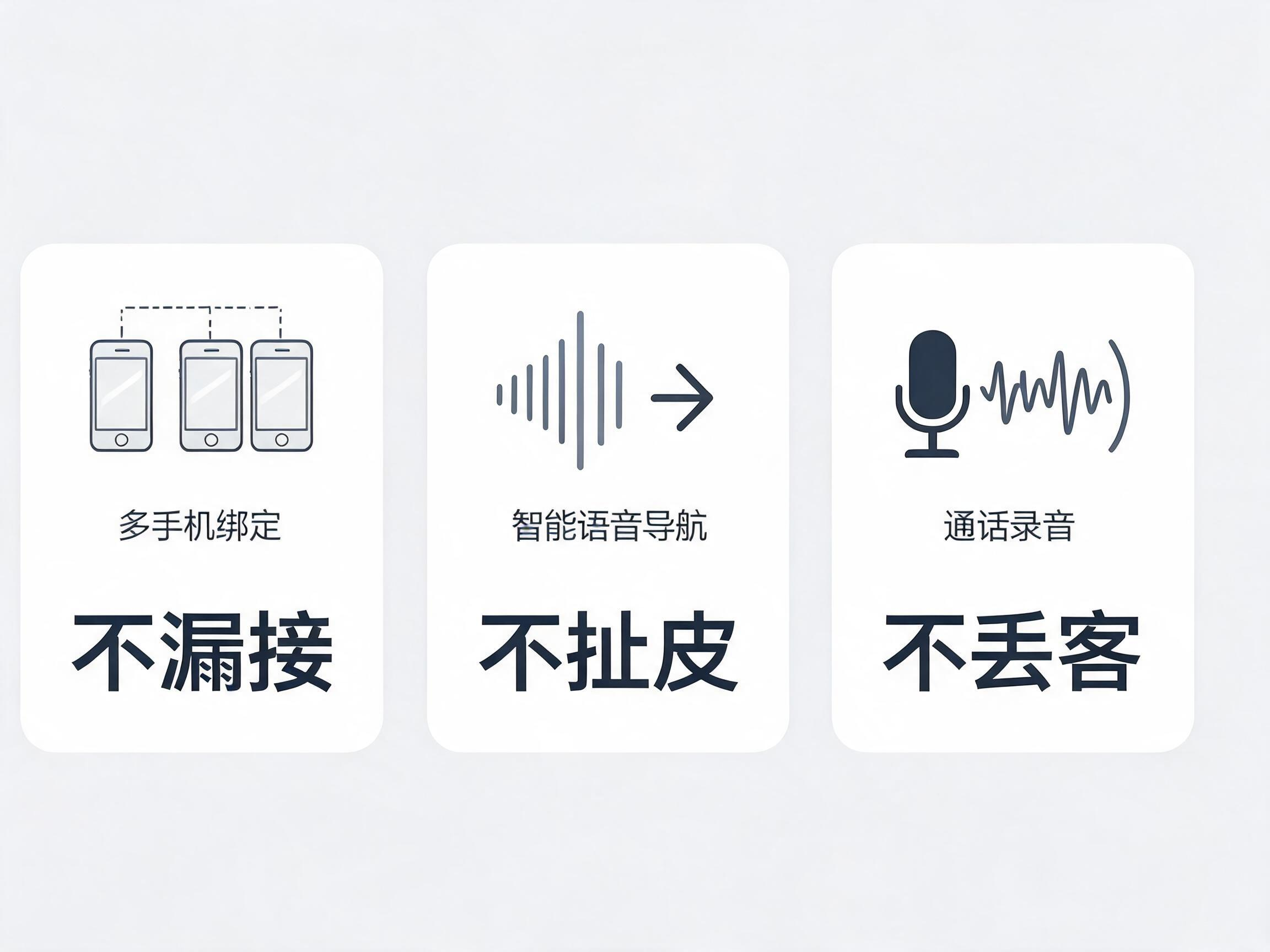 2026年线上商家400电话办理避坑指南