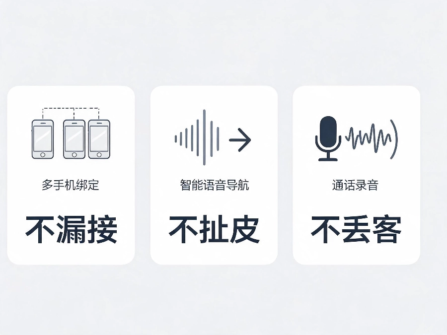 2026年线上商家400电话办理避坑指南