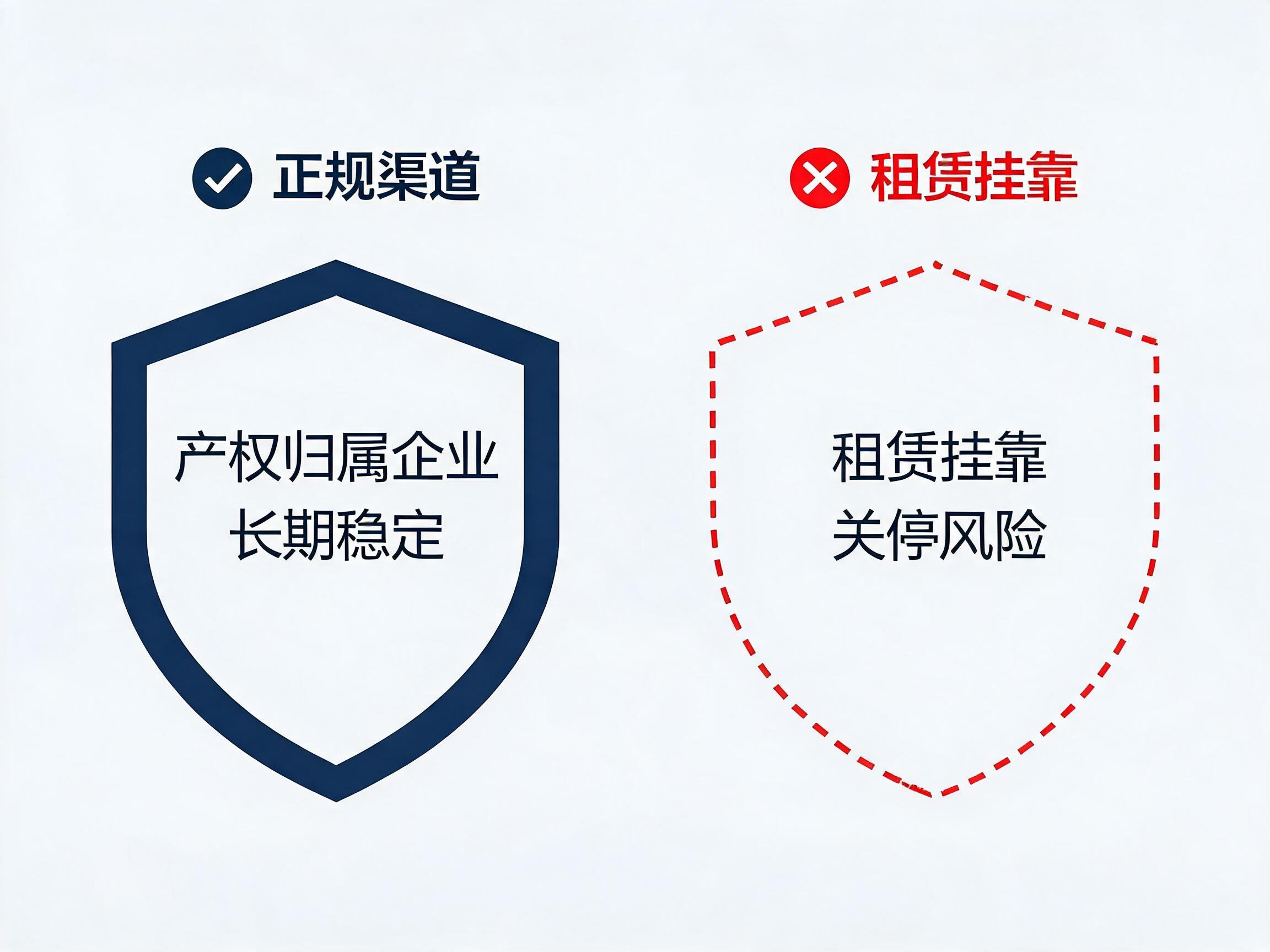易号网400电话平台招商企业解决方案