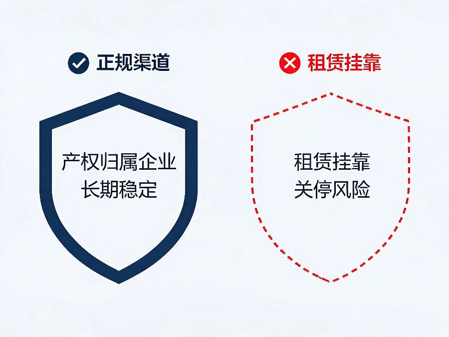 易号网400电话平台招商企业解决方案