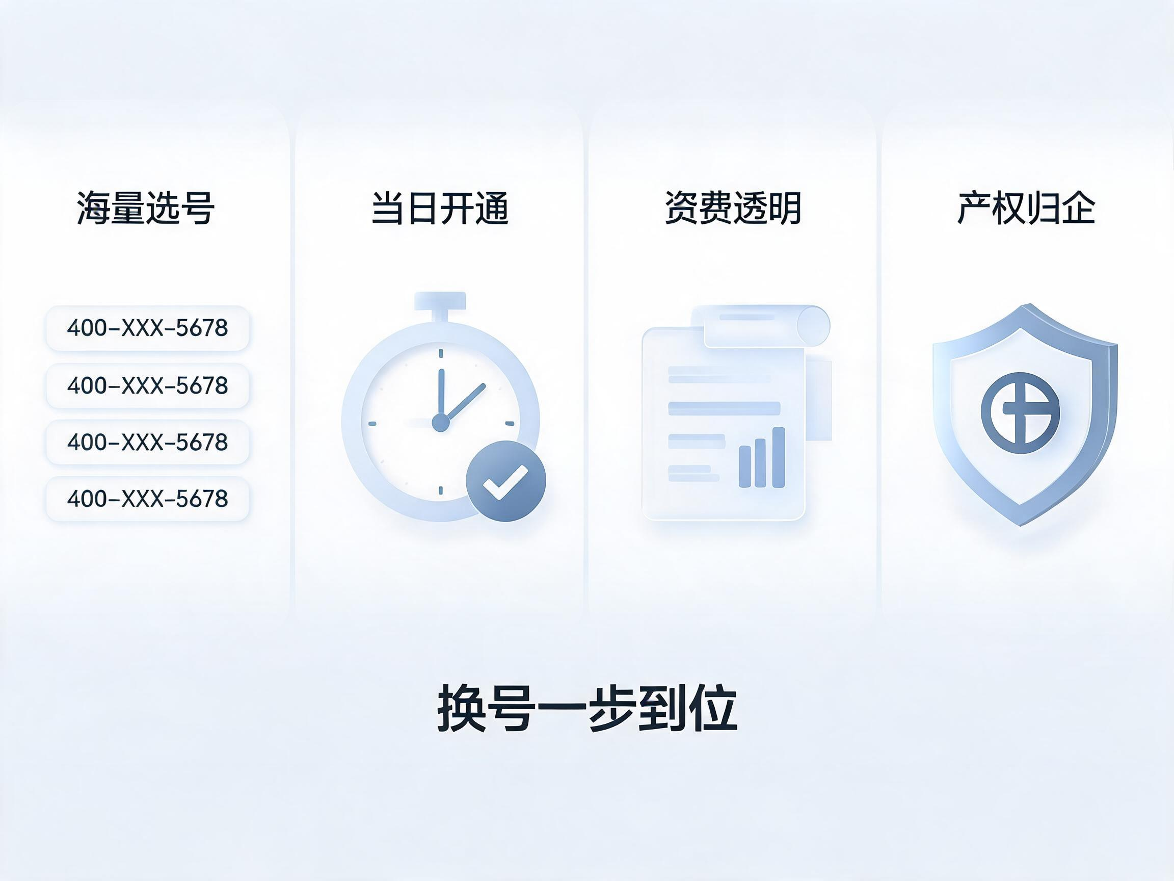 易号网400.cn换新号四大核心优势
