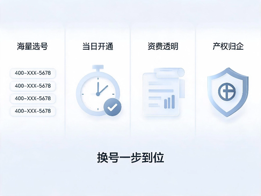 易号网400.cn换新号四大核心优势