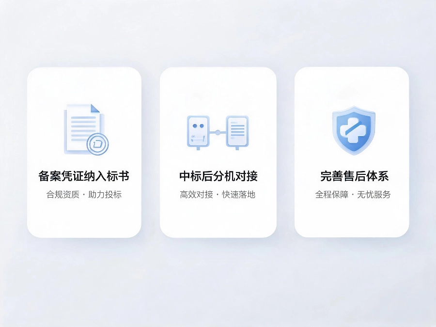 易号网400电话平台投标资质服务保障