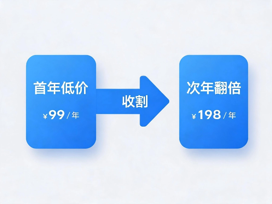 2026年400电话续费套路揭秘