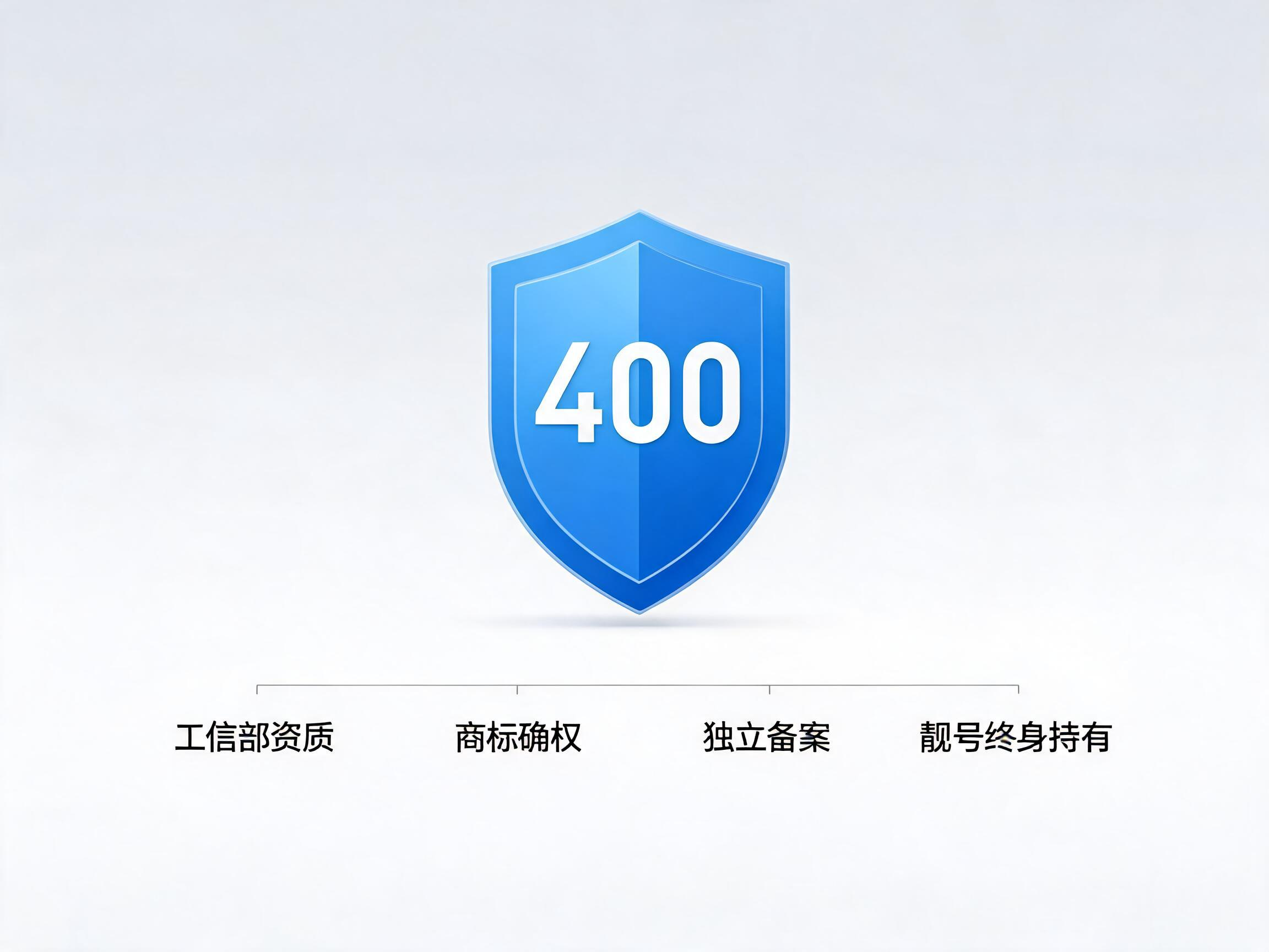 易号网400.cn正规办理服务保障