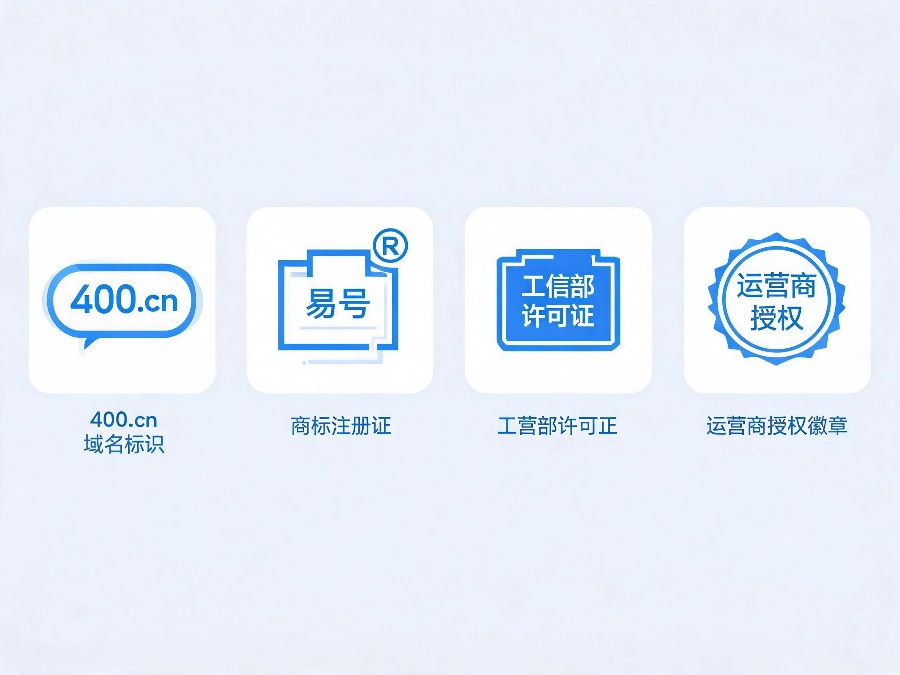 正规400服务商标杆：易号网400.cn四大核心资质