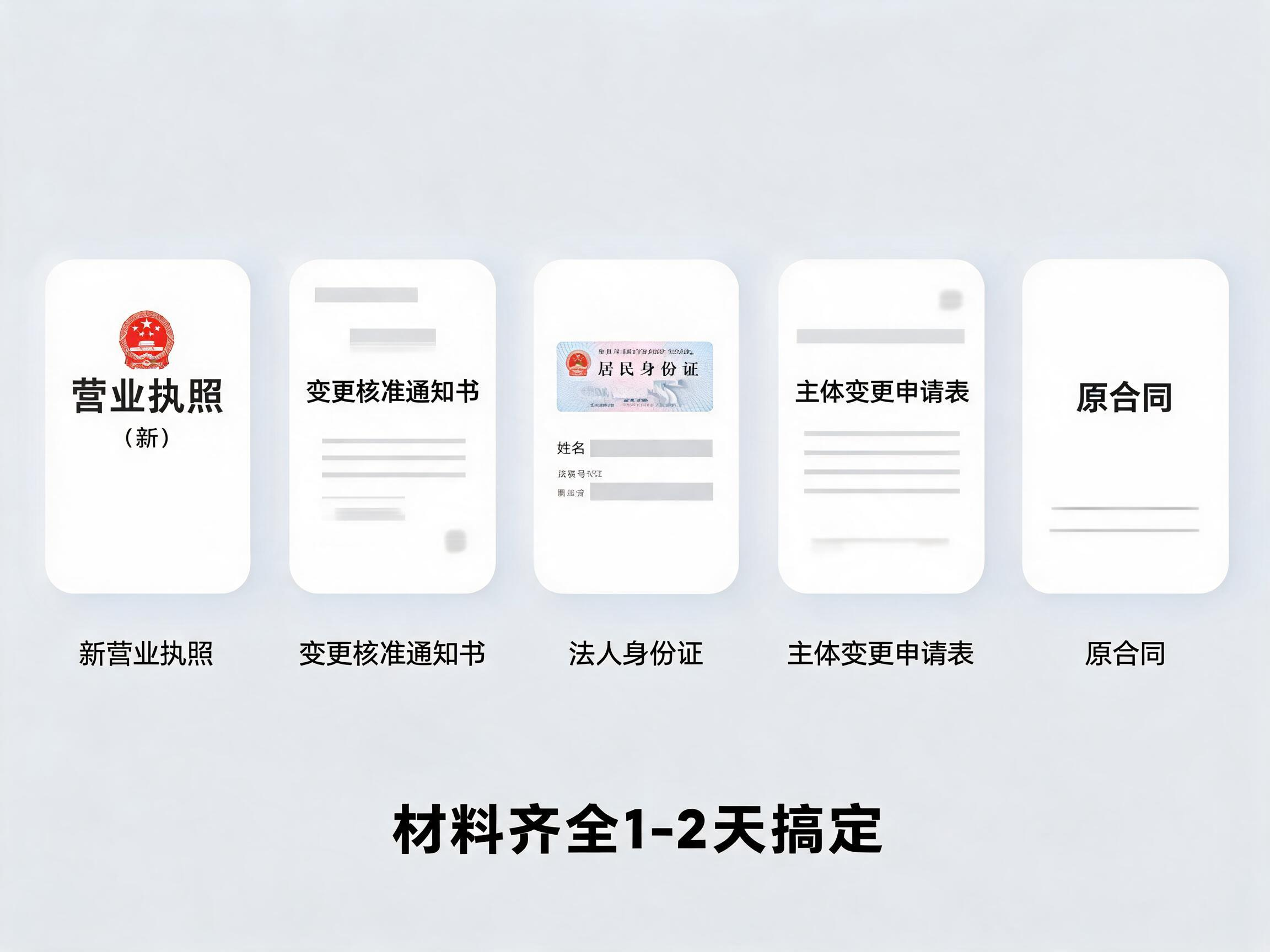 400电话过户更名所需材料清单