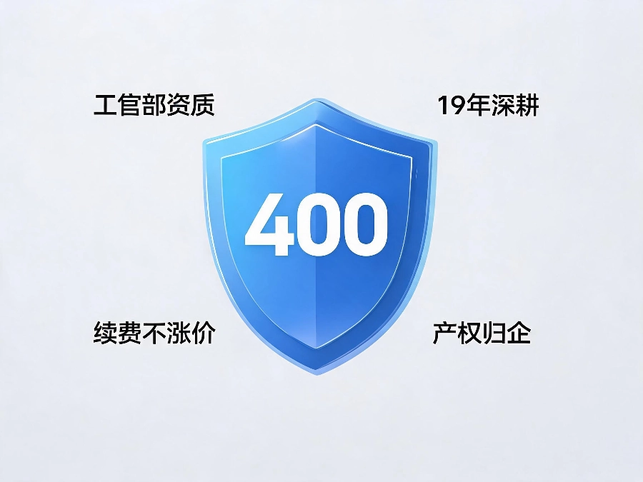易号网400.cn工厂企业热线解决方案