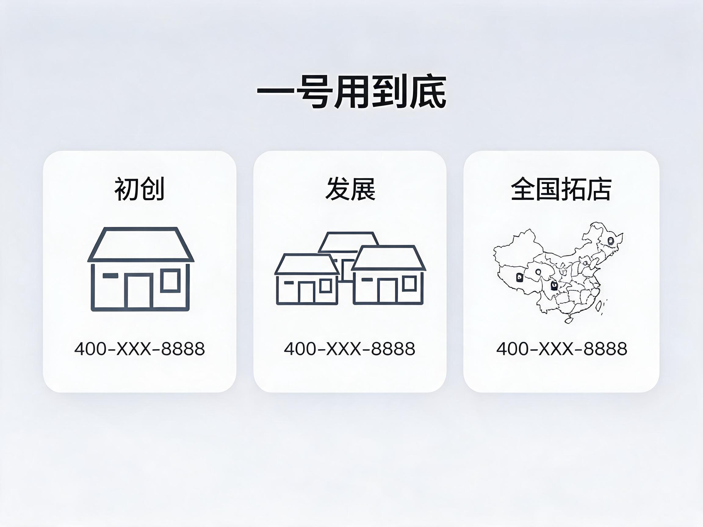 400号码可迁移可拓展适配企业全发展周期