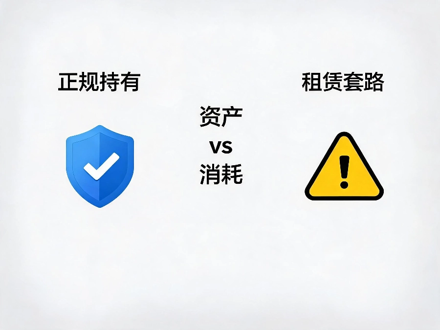 正规400号码是品牌固定资产