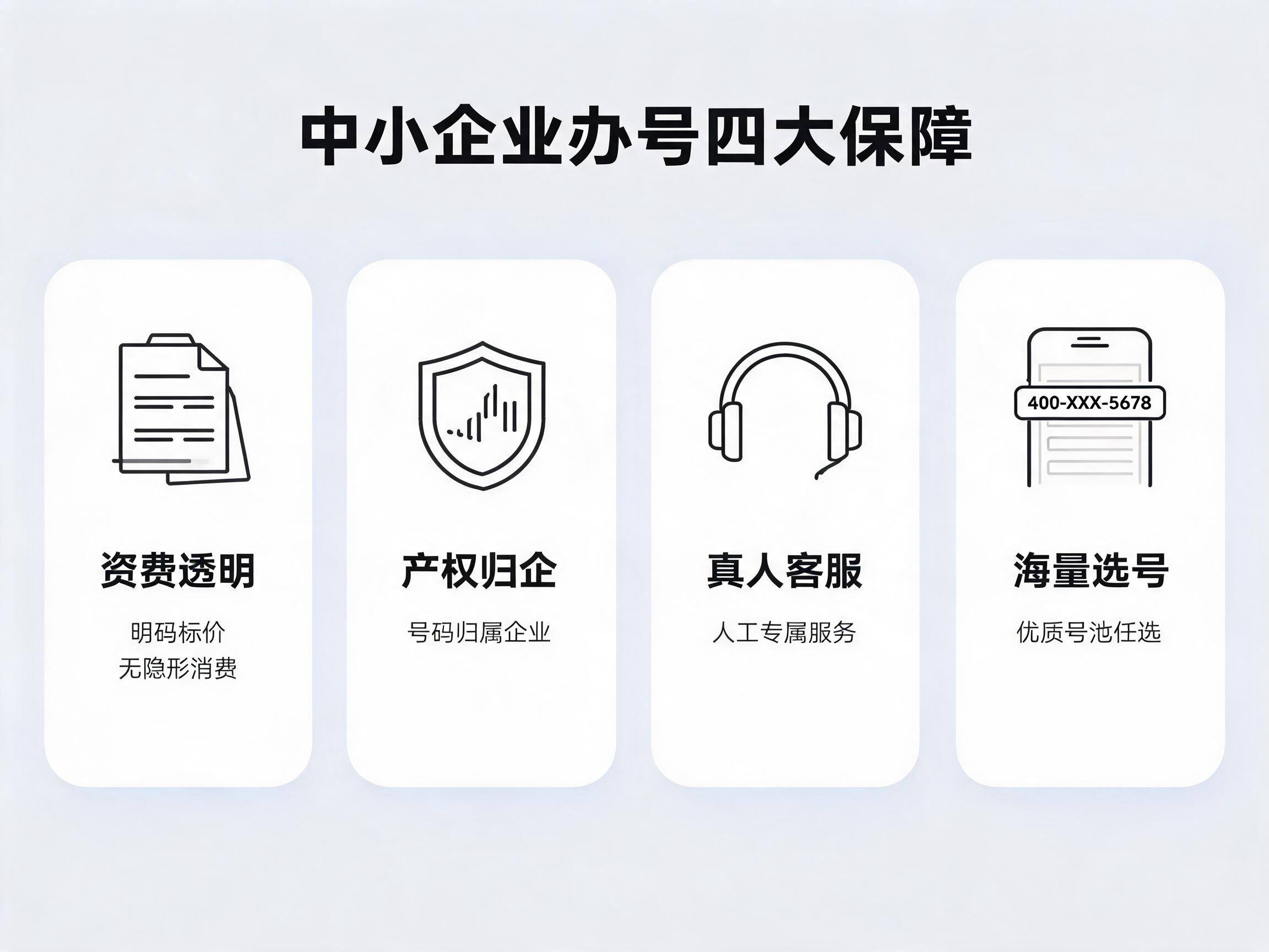 易号网400.cn中小企业办号四大保障
