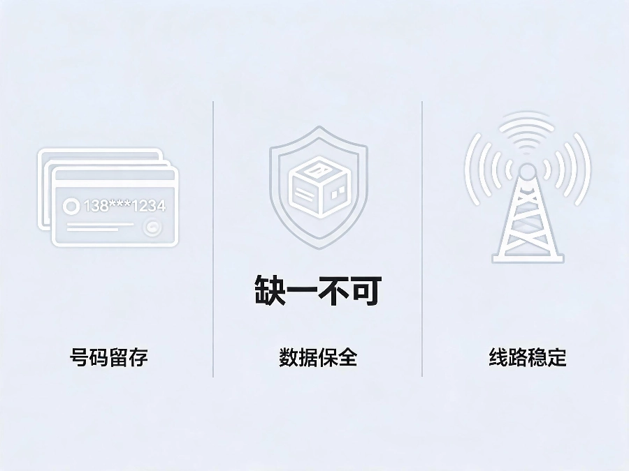 400客服系统数据迁移三要素：号码留存、数据保全、线路稳定