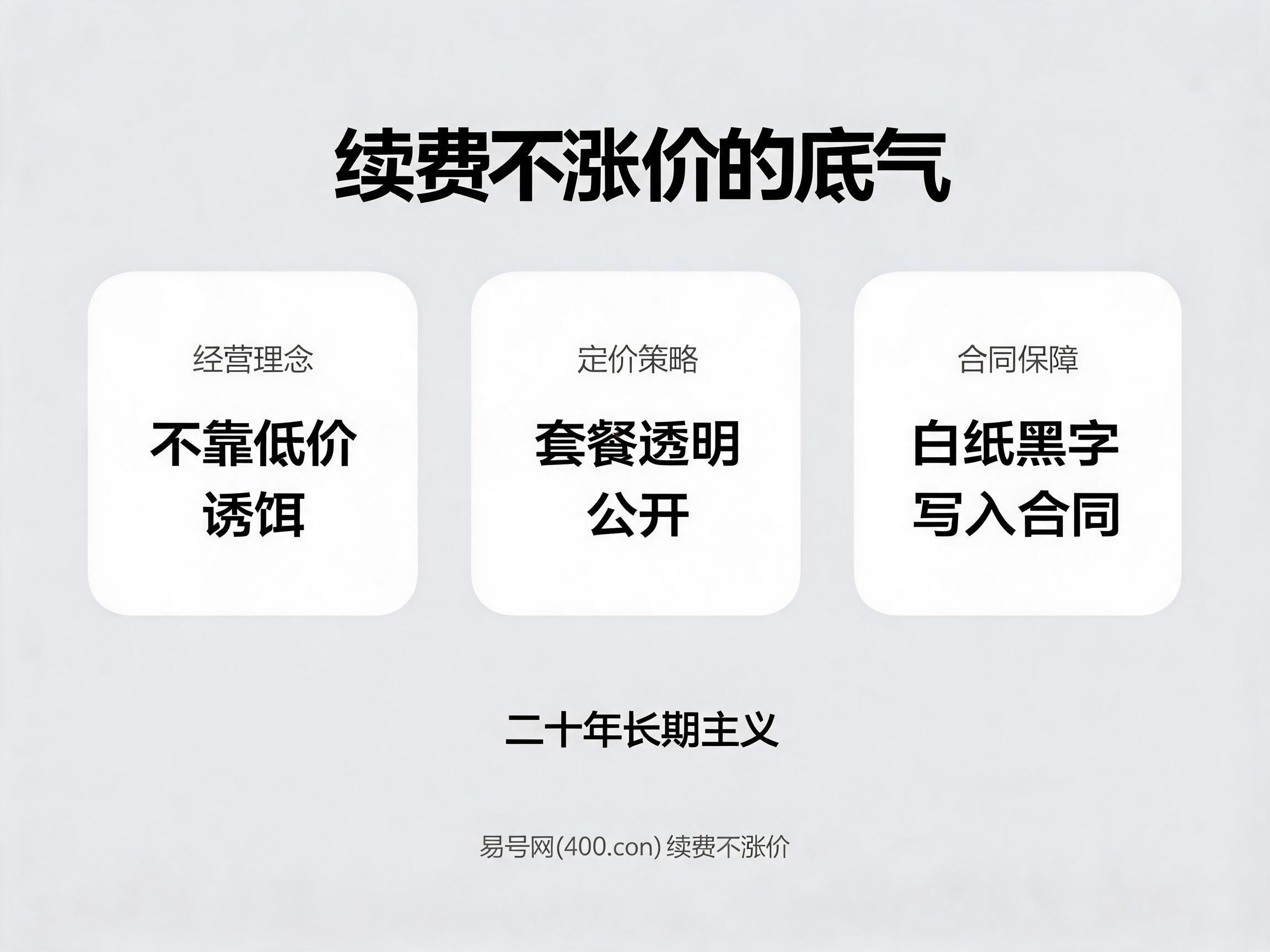 续费不涨价承诺的底气示意图