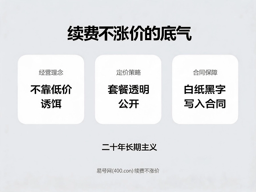 续费不涨价承诺的底气示意图