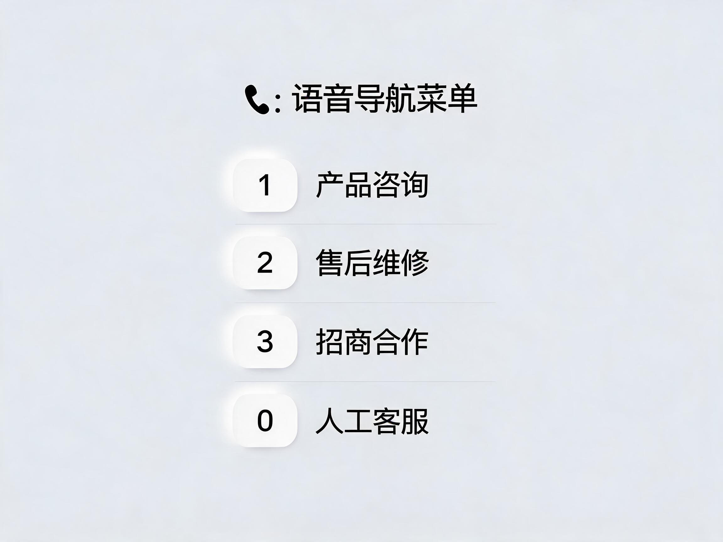 400电话语音导航标准设置模板