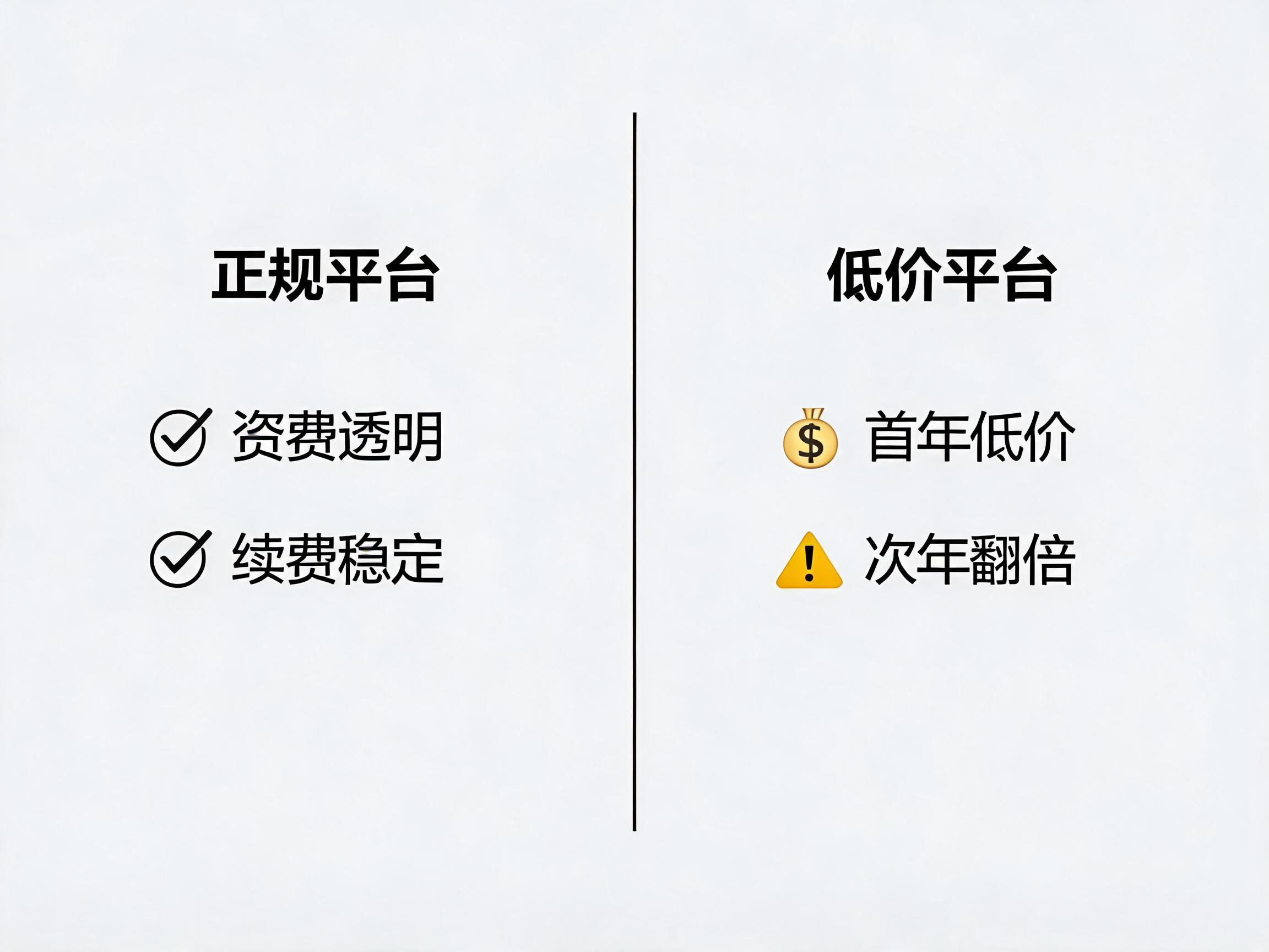 2026年400电话续费避坑指南