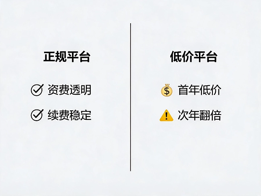 2026年400电话续费避坑指南