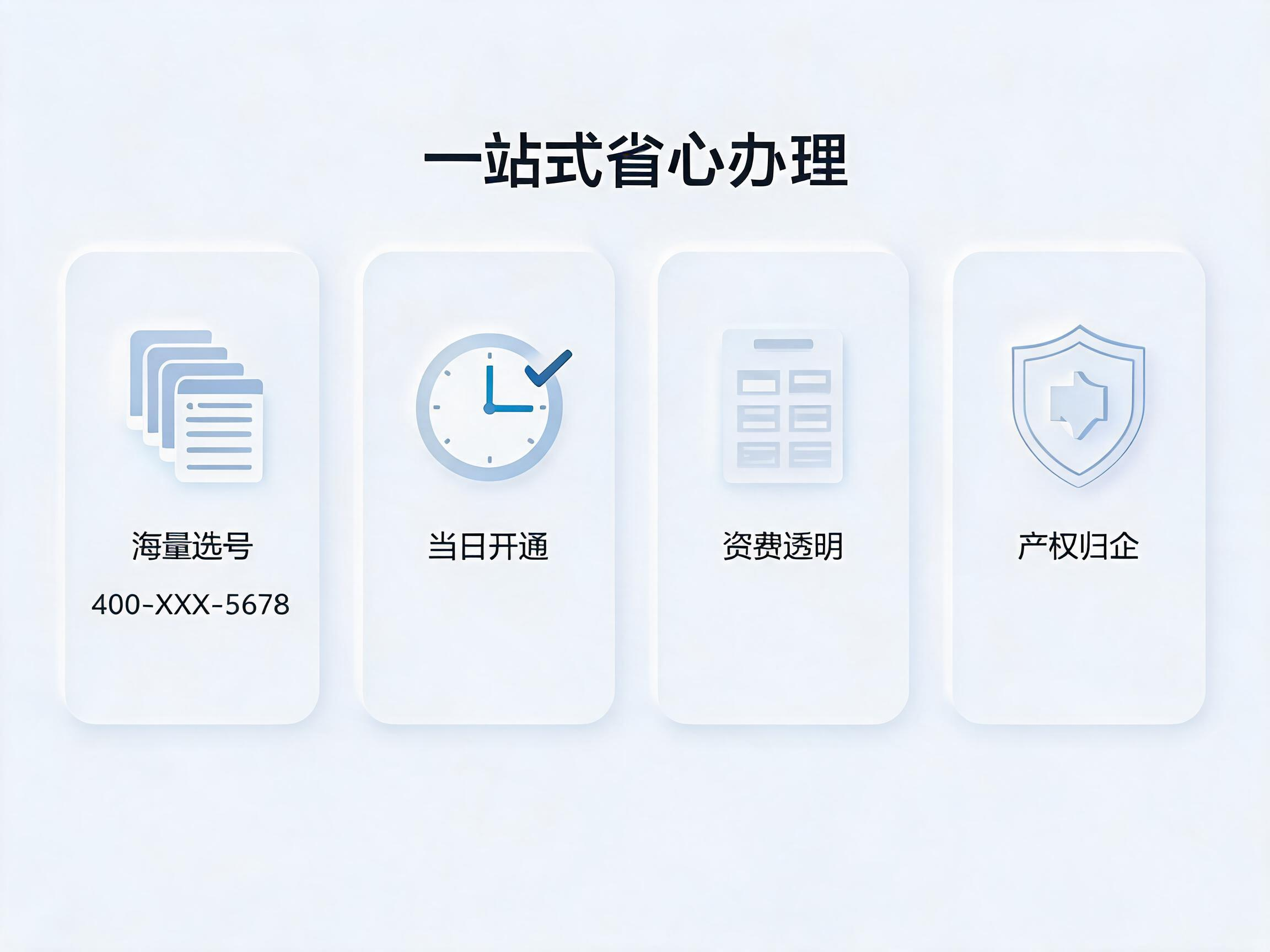 易号网400.cn四大核心优势：海量选号、当日开通、资费透明、产权归企