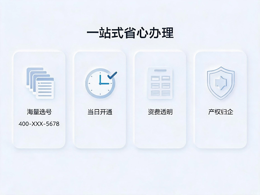 易号网400.cn四大核心优势：海量选号、当日开通、资费透明、产权归企