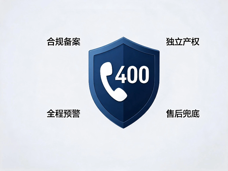 易号网400电话平台停机风险防范服务保障