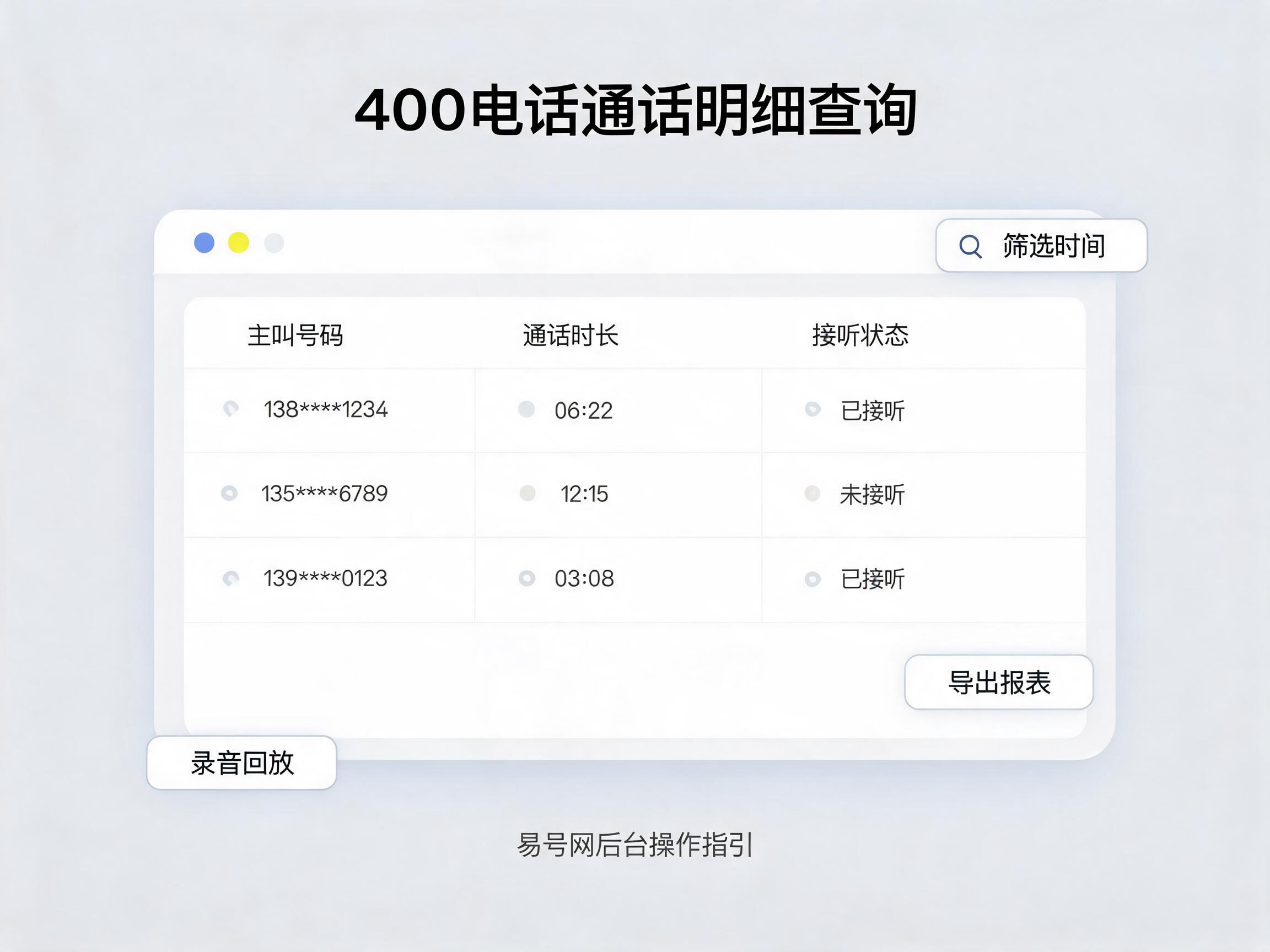 400电话通话明细查询示意图